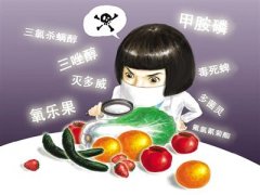 秀山茶葉農(nóng)殘檢測農(nóng)藥殘留檢測儀提供服務(wù) 秀山茶葉農(nóng)殘檢測農(nóng)藥殘留檢測儀提供服務(wù)