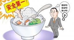 農(nóng)殘對人體的危害是什么?農(nóng)殘如何檢測 農(nóng)殘對人體的危害是什么?農(nóng)殘如何檢測