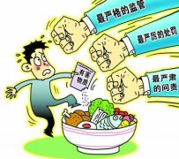 食品安全檢測(cè)儀使用方法與注意事項(xiàng) 食品安全檢測(cè)儀使用方法與注意事項(xiàng)