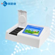 農(nóng)藥殘留檢測(cè)儀提高農(nóng)業(yè)種植經(jīng)濟(jì)效益 農(nóng)藥殘留檢測(cè)儀提高農(nóng)業(yè)種植經(jīng)濟(jì)效益